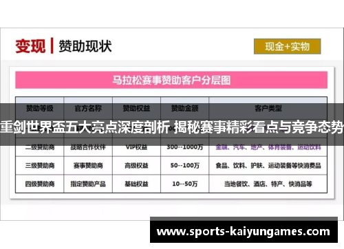 重剑世界盃五大亮点深度剖析 揭秘赛事精彩看点与竞争态势