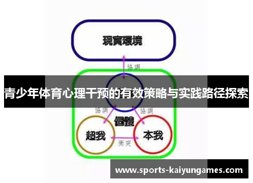 青少年体育心理干预的有效策略与实践路径探索