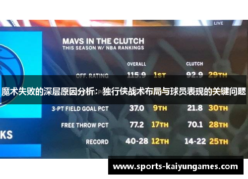 魔术失败的深层原因分析：独行侠战术布局与球员表现的关键问题